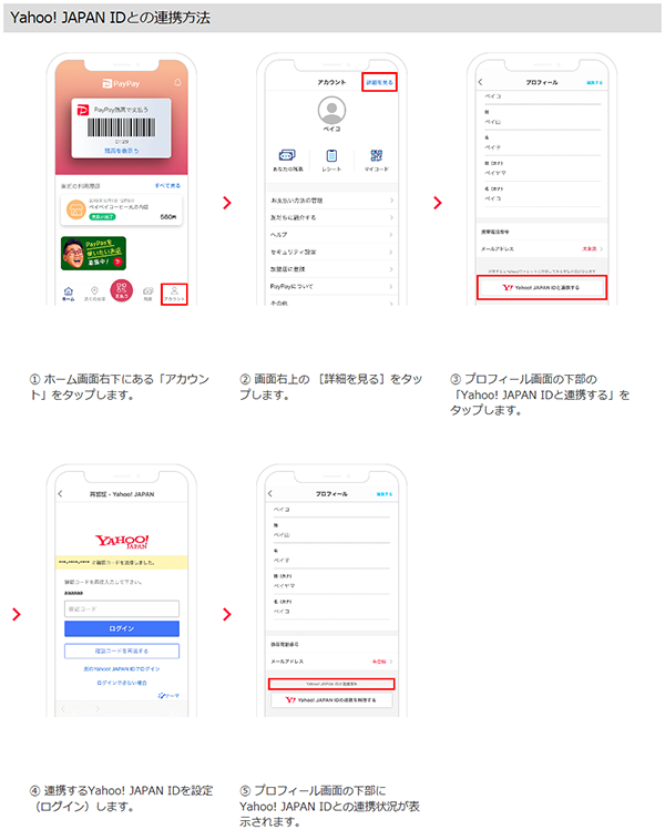 Yahoo! JAPAN ID連携